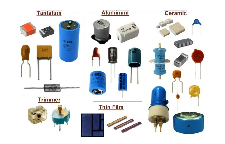 贴片电容器的作用